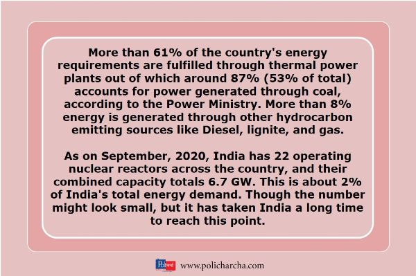 A look at India's Nuclear Energy Programme